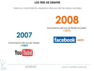 Vas a tomar la pastilla azul… O  la pastilla roja 