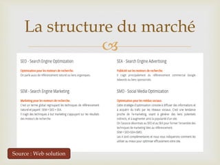 
La structure du marché
Source : Web solution
 