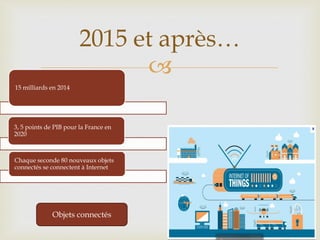 
2015 et après…
15 milliards en 2014
3, 5 points de PIB pour la France en
2020
Chaque seconde 80 nouveaux objets
connectés se connectent à Internet
Objets connectés
 