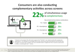 Consumers	
  are	
  also	
  conduc*ng	
  	
  
                               complementary	
  ac*vi*es	
  across	
  screens	
  	
  

                                                                                                                           22%	
                                                  of	
  simultaneous	
  usage	
  	
  
                                                                                                                                                                                  is	
  complementary	
  
                                                                                                                                                                                  Key	
  complementary	
  device	
  combina?ons	
  	
  
                                                                                                                                                               TV	
  +	
  Tablet	
                                                              40%	
  
                                                                                                                                               PC	
  +	
  Smartphone	
                                                                          36%	
  
                                                                                                                                               TV	
  +	
  Smartphone	
                                                                          35%	
  
                                                                                                                                                                         TV	
  +	
  PC	
                                                        32%	
  

                                        “It	
  depends	
  on	
  the	
  program	
  like	
  with	
  certain	
  programs	
  like	
  “The	
  Wire”	
  I	
  was	
  really	
  into	
  what	
  other	
  people	
  were	
  	
  
                                        saying	
  about	
  it.	
  	
  So	
  I	
  would	
  go	
  on	
  to	
  the	
  blogs	
  and	
  you	
  know,	
  what	
  did	
  you	
  guys	
  think	
  about	
  this	
  and	
  stuﬀ	
  like	
  that.	
  	
  
                                        Or	
  if	
  there’s	
  an	
  actress	
  that	
  I	
  recognize,	
  but	
  I	
  can’t	
  remember	
  where	
  I	
  recognize	
  her	
  from,	
  I’ll	
  just	
  do	
  a	
  quick	
  search	
  	
  
                                        on	
  IMDB,	
  or	
  something	
  like	
  that.”	
  -­‐	
  Andrew	
  
                                        	
  




         Base:	
  Ever	
  Use	
  Devices	
  at	
  Same	
  Time	
  (Floa?ng).	
  Q.	
  Thinking	
  about	
  how	
  you	
  use	
  each	
  of	
  these	
  device	
  combina?ons,	
  please	
  indicate	
  how	
  you	
  use	
  each	
  combina?on	
  most	
  oJen.	
  Do	
  you	
  mostly	
  use	
  
28	
     the	
  devices	
  to	
  mul?-­‐task	
  (each	
  device	
  is	
  used	
  for	
  a	
  separate	
  ac?vity),	
  to	
  complement	
  each	
  other	
  (to	
  do	
  the	
  same	
  or	
  related	
  ac?vity),	
  or	
  to	
  do	
  both	
  equally?	
  Base:	
  Total	
  Answering	
  Follow-­‐Up	
  
         Occasion	
  –	
  PC/Laptop:	
  (446);	
  Smartphone	
  (575).	
  Q.	
  Was	
  the	
  ac?vity	
  you	
  were	
  doing	
  on	
  your	
  [SECONDARY	
  DEVICE]	
  related	
  to	
  your	
  use	
  of	
  a	
  [PRIMARY	
  DEVICE]?	
  
 