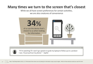 Many	
  *mes	
  we	
  turn	
  to	
  the	
  screen	
  that’s	
  closest	
  	
  
                                               While	
  we	
  all	
  have	
  screen	
  preferences	
  for	
  certain	
  ac?vi?es,	
  	
  
                                                               we	
  are	
  also	
  creatures	
  of	
  convenience	
  




                                                                     34%	
  
                                                         of	
  us	
  use	
  the	
  device	
  that’s	
  	
  
                                                         closest	
  to	
  us	
  when	
  looking	
  	
  
                                                                     for	
  informa?on	
  




                                         “If	
  I’m	
  watching	
  TV	
  I	
  won’t	
  go	
  upstairs	
  to	
  grab	
  my	
  laptop	
  to	
  follow	
  up	
  on	
  a	
  product	
  	
  
                                         I	
  see,	
  I’d	
  just	
  pull	
  out	
  my	
  phone.”	
  -­‐	
  Sophie	
  	
  



34	
      Base:	
  Total	
  Respondents	
  (1611).	
  	
  Q.	
  Think	
  about	
  ?mes	
  when	
  you	
  are	
  looking	
  for	
  informa?on	
  using	
  a	
  search	
  engine.	
  	
  Which	
  of	
  these	
  devices	
  would	
  you	
  reach	
  for	
  ﬁrst?	
  
 