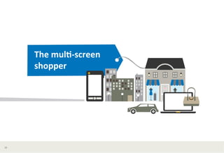 The	
  mul*-­‐screen	
  	
  
         shopper	
  
         	
  




38	
  
 