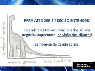 PARA ATENDER É PRECISO ENTENDER!

 Descubra os termos relacionados ao seu
negócio. Importante: na visão dos clientes!

       Lembre-se da Cauda Longa.
 