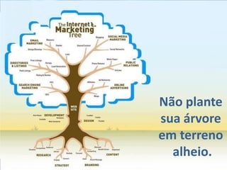 Não plante
sua árvore
em terreno
  alheio.
 