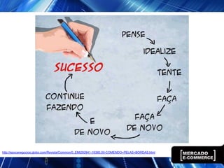 http://epocanegocios.globo.com/Revista/Common/0,,EMI292841-16380,00-COMENDO+PELAS+BORDAS.html
 