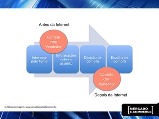 Créditos da imagem: www.resultadosdigitais.com.br
 