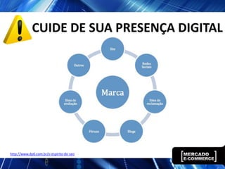 CUIDE DE SUA PRESENÇA DIGITAL




http://www.dp6.com.br/o-espirito-do-seo
 