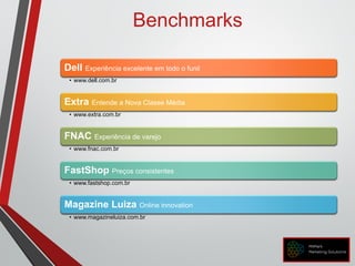Benchmarks
Dell Experiência excelente em todo o funil
• www.dell.com.br
Extra Entende a Nova Classe Média
• www.extra.com.br
FNAC Experiência de varejo
• www.fnac.com.br
FastShop Preços consistentes
• www.fastshop.com.br
Magazine Luiza Online innovation
• www.magazineluiza.com.br
 