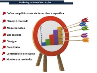 Marketing de Conteúdo : Ações



Defina seu público-alvo, de forma clara e específica

Planeje o conteúdo

Aloque recursos

Crie seu blog

Divulgue

Foco é tudo

Conteúdo útil e relevante

Monitore os resultados
 