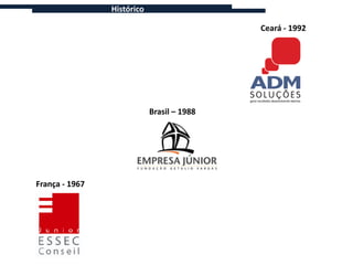 Histórico

                                            Ceará - 1992




                            Brasil – 1988




França - 1967
 