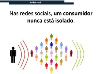 Poder viral



Nas redes sociais, um consumidor
       nunca está isolado.
 