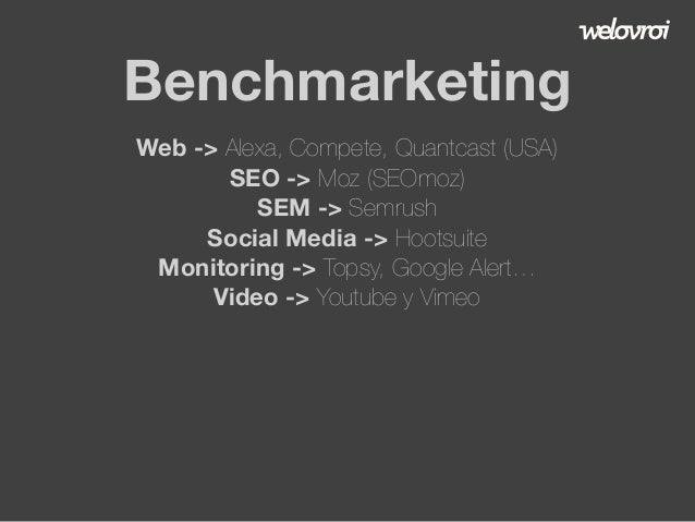 Marketing Digital untuk Startup: Strategi Menuju Pertumbuhan Eksponensial