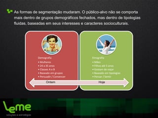 As formas de segmentação mudaram. O público-alvo não se comporta
mais dentro de grupos demográficos fechados, mas dentro de tipologias
fluidas, baseadas em seus interesses e caracteres socioculturais.
Demografia
• Mulheres
• 24 a 35 anos
• Classes A e B
• Baseado em grupos
• Persuadir / Convencer
Etnografia
• Mães
• Filhos até 5 anos
• Gostam de viajar
• Baseado em tipologias
• Pensar / Sentir
Ontem Hoje
 