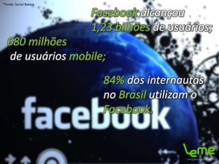 Facebook alcançou
1,23 bilhões de usuários;
680 milhões
de usuários mobile;
84% dos internautas
no Brasil utilizam o
Facebook.
*Fonte: Social Bakers
 