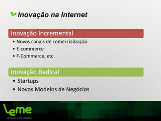 Inovação na Internet
Inovação Incremental
• Novos canais de comercialização
• E-commerce
• F-Commerce, etc
Inovação Radical
• Startups
• Novos Modelos de Negócios
 