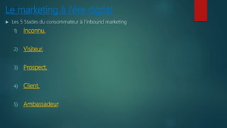Le marketing à l’ère digital
 Les 5 Stades du consommateur à l’inbound marketing
1) Inconnu.
2) Visiteur.
3) Prospect.
4) Client.
5) Ambassadeur.
 