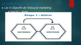 Le marketing à l’ère digital
 Les 4 Objectifs de l’Inbound marketing
Objectif 1 : Attirer
 