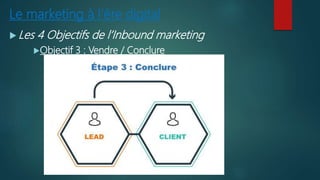 Le marketing à l’ère digital
 Les 4 Objectifs de l’Inbound marketing
Objectif 3 : Vendre / Conclure
 