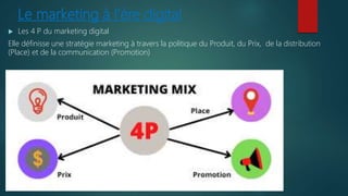 Le marketing à l’ère digital
 Les 4 P du marketing digital
Elle définisse une stratégie marketing à travers la politique du Produit, du Prix, de la distribution
(Place) et de la communication (Promotion)
 
