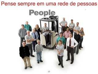 Pense sempre em uma rede de pessoas




                 23
 