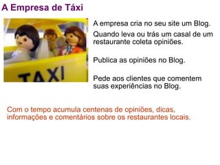 A Empresa de Táxi
                          A empresa cria no seu site um Blog.
                          Quando leva ou trás um casal de um
                          restaurante coleta opiniões.

                          Publica as opiniões no Blog.

                          Pede aos clientes que comentem
                          suas experiências no Blog.


 Com o tempo acumula centenas de opiniões, dicas,
 informações e comentários sobre os restaurantes locais.
 