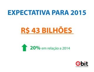 EXPECTATIVA PARA
2015
R$ 43 BILHÕES
20% em relação a 2014
 