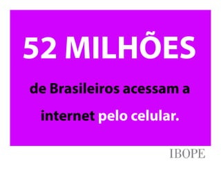 de Brasileiros acessam
a internet pelo celular.
52 MILHÕES
 