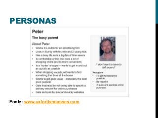 PERSONAS
Fonte: www.uxforthemasses.com
 