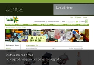 Venda Market share
Muito além das flores
novos produtos para um canal consagrado
 