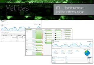 ROI - Monitoramento
análise e mensuração
Métricas
 
