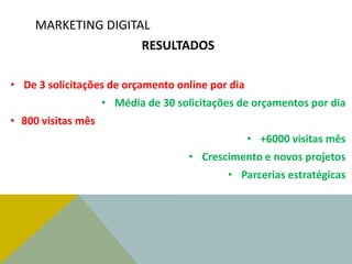 MARKETING DIGITAL
RESULTADOS
• De 3 solicitações de orçamento online por dia
• Média de 30 solicitações de orçamentos por dia
• 800 visitas mês
• +6000 visitas mês
• Crescimento e novos projetos
• Parcerias estratégicas
 