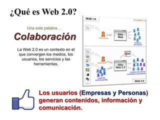 ¿Qué es Web 2.0?
Una sola palabra…
Colaboración
La Web 2.0 es un contexto en el
que convergen los medios, los
usuarios, lo...