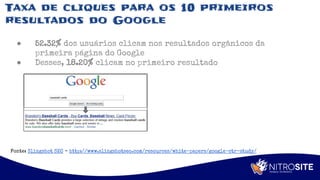 Apoio
Taxa de cliques para os 10 primeiros
resultados do Google
● 52.32% dos usuários clicam nos resultados orgânicos da
primeira página do Google
● Desses, 18.20% clicam no primeiro resultado
Fonte: Slingshot SEO - http://www.slingshotseo.com/resources/white-papers/google-ctr-study/
 