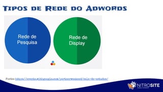 Apoio
Tipos de Rede do Adwords
Fonte: https://events.withgoogle.com/partnerweekend/sala-de-estudos/
 