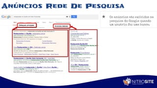 Apoio
Anúncios Rede De Pesquisa
★ Os anúncios são exibidos na
pesquisa do Google quando
um usuário faz uma busca.
 
