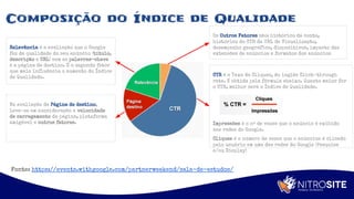 Apoio
Composição do Índice de Qualidade
Os Outros Fatores são: histórico da conta,
histórico do CTR da URL de Visualização,
desempenho geográfico, dispositivos, impacto das
extensões de anúncios e formatos dos anúncios
Relavância é a avaliação que o Google
faz da qualidade do seu anúncio (título,
descrição e URL) com as palavras-chave
e a página de destino. É o segundo fator
que mais influência o aumento do Índice
de Qualidade.
Na avaliação da Página de destino,
leva-se em consideração a velocidade
de carregamento da página, plataforma
amigável e outros fatores.
CTR é a Taxa de Cliques, do inglês Click-through
rate. É obtida pela fórmula abaixo. Quanto maior for
o CTR, melhor será o Índice de Qualidade.
Impressões é o nº de vezes que o anúncio é exibido
nas redes do Google.
Cliques é o número de vezes que o anúncios é clicado
pelo usuário em uma das redes do Google (Pesquisa
e/ou Display)
Fonte: https://events.withgoogle.com/partnerweekend/sala-de-estudos/
 