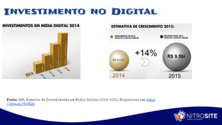 Apoio
Investimento no Digital
Fonte: IAB. Números de Investimento em Mídia Online 2014-2015. Disponível em: http:
//goo.gl/6nWQjz
 