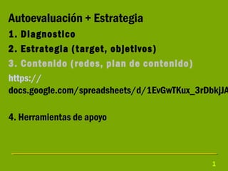 MARKETING DIGITAL
FILIP ZIOLKOWSKI © 2017 email: feelskyontheroad@gmail.com www.linkedin.com/in/filipziolkowski
1
Autoevaluación + Estrategia
1. Diagnostico
2. Estrategia (target, objetivos)
3. Contenido (redes, plan de contenido)
https://
docs.google.com/spreadsheets/d/1EvGwTKux_3rDbkjJA
4. Herramientas de apoyo
 