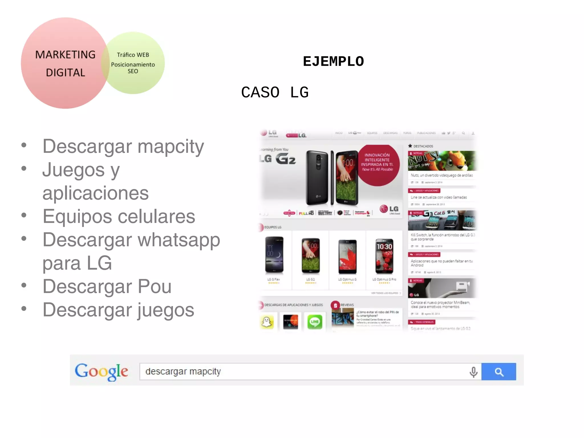 EJEMPLO
CASO LG
• Descargar mapcity
• Juegos y
aplicaciones
• Equipos celulares
• Descargar whatsapp
para LG
• Descargar Pou
• Descargar juegos
 