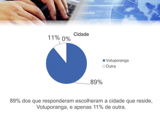Cidade
              11% 0%


                                       Votuporanga
                                       Outra



                                 89%

89% dos que responderam escolheram a cidade que reside,
         Votuporanga, e apenas 11% de outra.
 