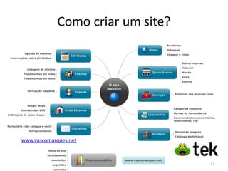 Como criar um site?




www.vascomarques.net


                                   13
 