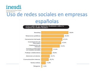 Uso de redes sociales en empresas
           españolas
 