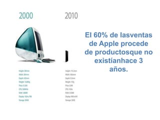 El 60% de lasventas
            %
 de Apple procede
de productosque no
   existíanhace 3
       años.
 