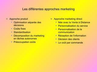 Les différentes approches marketing
Approche produit
Optimisation séparée des
décisions
Coûts fixes
Standardisation
Décomposition du marketing
en tâches autonomes
Préoccupation coûts
Approche marketing direct
Née avec la Vente à Distance
Personnalisation du service
Personnalisation de la
communication
Réception de l’information
Décision des clients
Le coût par commande
 