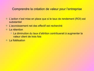 Comprendre la création de valeur pour l’entreprise
L’action n’est mise en place que si le taux de rendement (ROI) est
substantiel
L’accroissement net des effectif est recherché
La rétention
La diminution du taux d’attrition contribuerait à augmenter la
valeur client de trois fois
La fidélisation
 