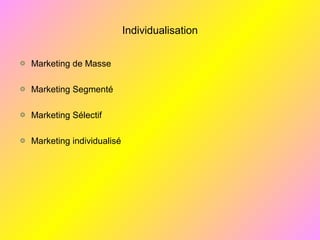 Individualisation
Marketing de Masse
Marketing Segmenté
Marketing Sélectif
Marketing individualisé
 