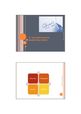 IUTInfo-Com1èreannée
2. LES OBJECTIFS DU
MARKETING DIRECT
23
IUTInfo-Com1èreannée
Informer Prospecter
Vendre Fidéliser
24
 