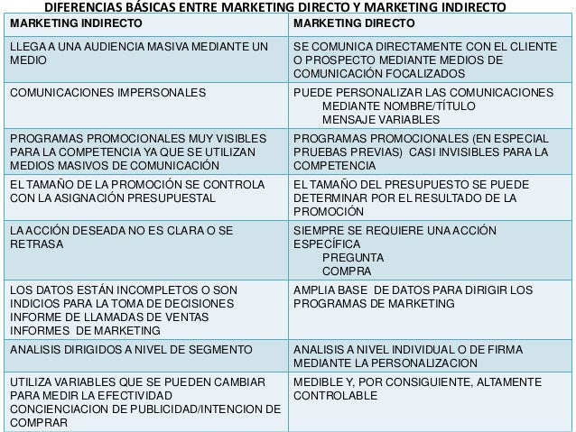 creditos directos sucursales creditos directos sucursales