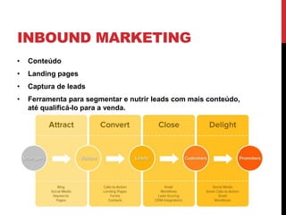 INBOUND MARKETING
• Conteúdo
• Landing pages
• Captura de leads
• Ferramenta para segmentar e nutrir leads com mais conteúdo,
até qualificá-lo para a venda.
 