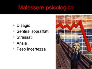 Malessere psicologico 
• Disagio 
• Sentirsi sopraffatti 
• Stressati 
• Ansia 
• Peso incertezza 
 